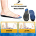 Orthotic Insoles for Arch Support Plantar Fasciitis Flat Feet Back & Heel Pain