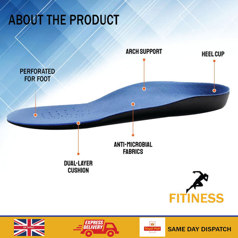 Orthotic Insoles for Arch Support Plantar Fasciitis Flat Feet Back & Heel Pain