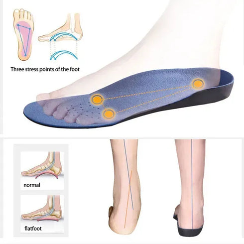 Orthotic Insoles for Arch Support Plantar Fasciitis Flat Feet Back & Heel Pain