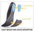 Orthotic Insoles for Arch Support Plantar Fasciitis Flat Feet Back & Heel Pain