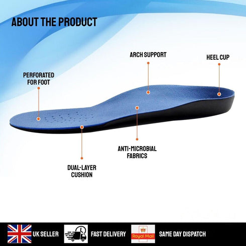 Orthotic Insoles for Arch Support Plantar Fasciitis Flat Feet Back & Heel Pain