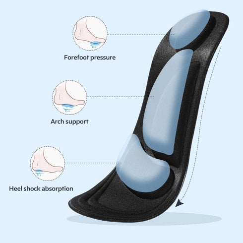 4D Memory Foam Orthopaedic Insoles